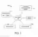 Fig. 02 - Facilitating identification of an intended country associated with a query