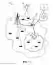 Fig. 02 - Networked aggregation of localized particulate air pollutant sensors