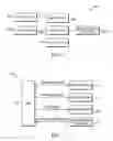 Fig. 06 - System and method for run-time adaptable policy engine for heterogeneous managed entities