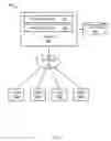 Fig. 07 - User interfaces based on pre-classified data sets