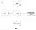 Fig. 02 - Method and apparatus for improving Boolean satisfiability solver generated based on input design with data qualifier signals