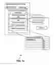 Fig. 06 - Software license distribution and validation using a distributed immutable data store