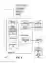 Fig. 08 - Software license distribution and validation using a distributed immutable data store
