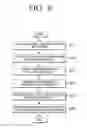 Fig. 08 - Mobile device, user authentication method and user authentication system of mobile device
