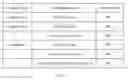 Fig. 04 - Method for accessing target application, and terminal