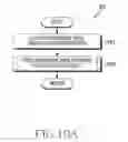 Fig. 19 - Method for registering and authenticating biometric data and electronic device thereof