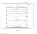 Fig. 08 - Application security authentication method, terminal and storage medium