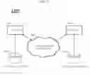 Fig. 15 - Techniques for control flow protection