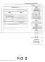 Fig. 03 - Securely and efficiently providing user notifications about security actions
