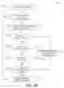 Fig. 06 - Malicious software detection based on API trust