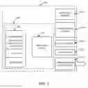 Fig. 09 - Malicious software detection based on API trust