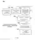 Fig. 09 - System and method for cyber attack detection based on rapid unsupervised recognition of recurring signal patterns