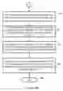 Fig. 10 - Behavioral model based on short and long range event correlations in system traces
