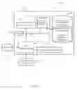 Fig. 11 - Behavioral model based on short and long range event correlations in system traces