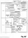 Fig. 12 - Mitigation of return-oriented programming exploits