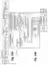 Fig. 14 - Mitigation of return-oriented programming exploits