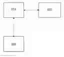 Fig. 01 - Anti-virus device for industrial control systems