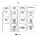 Fig. 04 - Delivering configuration based security and process workflows