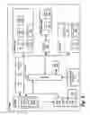 Fig. 05 - Standardized interface for intellectual property blocks