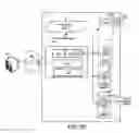 Fig. 06 - Systems and methods for securely managing data in distributed systems
