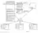 Fig. 01 - Secure initiation and transfer of a cryptographic database and/or a cryptographic unit