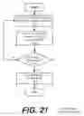 Fig. 40 - Secure initiation and transfer of a cryptographic database and/or a cryptographic unit