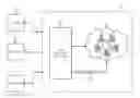 Fig. 01 - Data enrichment environment using blockchain