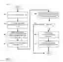 Fig. 06 - System and method for semantic or visual collaborative augmented reality