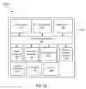 Fig. 02 - Scene classification