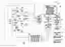 Fig. 01 - Artificial intelligence and image processing-based work force safety
