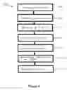 Fig. 04 - Method, system and device of obtaining 3D-information of objects