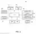 Fig. 04 - Methods and systems for shape based training for an object detection algorithm