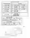 Fig. 01 - Training machine learning model based on training instances with: training instance input based on autonomous vehicle sensor data, and training instance output based on additional vehicle sensor data