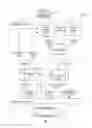 Fig. 02 - Rare instance classifiers