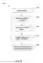 Fig. 06 - Cognitive analysis and classification of apparel images