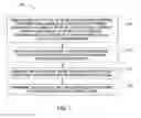 Fig. 08 - Cognitive analysis and classification of apparel images