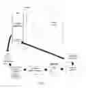 Fig. 03 - Contextually aware system and method