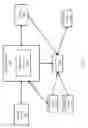 Fig. 02 - DISPERSED TEMPLATE-BASED BATCH INTERACTION WITH A QUESTION ANSWERING SYSTEM