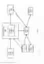 Fig. 02 - Dispersed batch interaction with a question answering system