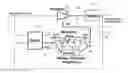 Fig. 01 - Scalable integrated circuit with synaptic electronics and CMOS integrated memristors