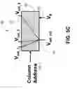 Fig. 09 - Scalable integrated circuit with synaptic electronics and CMOS integrated memristors