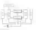 Fig. 01 - Method and system for intelligent decision-making photonic signal processing