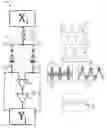 Fig. 01 - Learning algorithms for oscillatory memristive neuromorphic circuits