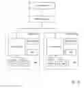 Fig. 09 - Search acceleration for artificial intelligence