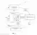 Fig. 02 - Methods and apparatus to provide machine programmed creative support to a user
