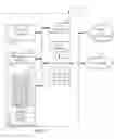 Fig. 08 - Methods and apparatus to provide machine programmed creative support to a user