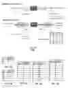 Fig. 09 - Data storage using peptides