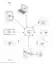 Fig. 08 - Media object grouping and classification for predictive enhancement