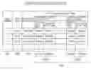 Fig. 01 - SCHEDULE ANALYSIS SUPPORT DEVICE AND METHOD