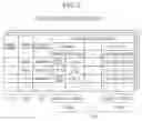 Fig. 04 - SCHEDULE ANALYSIS SUPPORT DEVICE AND METHOD